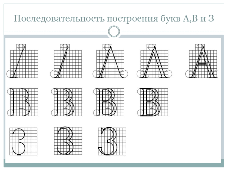 Скоция в архитектуре 5 букв