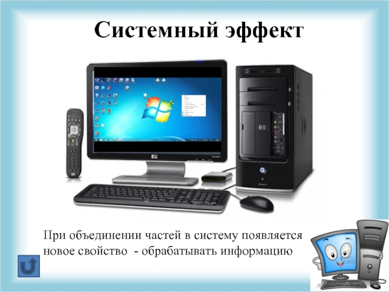 Персональный компьютер как система 6. Системный эффект примеры. Системный эффект компьютера. Какую информацию может обрабатывать компьютер. По-настоящему персональный компьютер.