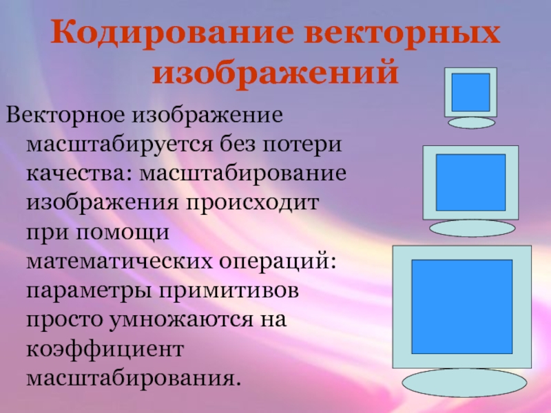 Качество изображения при масштабировании. Масштабирование векторного изображения. Без потери качества масштабируются изображения. Масштабирование растровых и векторных изображений. Векторные изображения бесплатно качество.