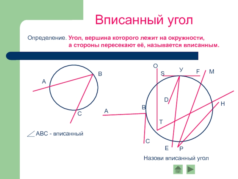 Центральный вписанный угол презентация