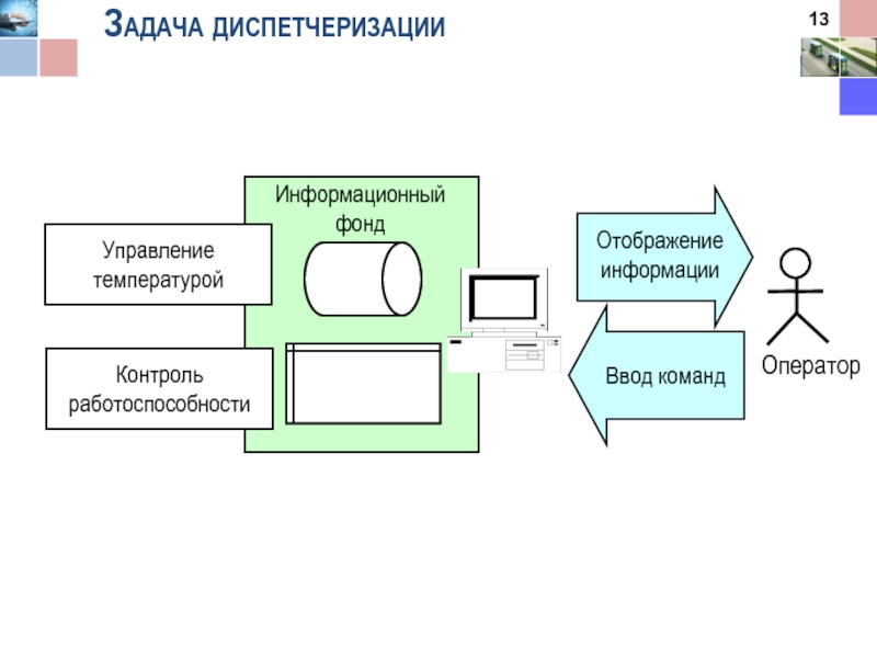 Информационные системы реального времени. Системы мягкого реального времени. Системы реального времени примеры. Система реального времени управление кондиционера. C система реального времени