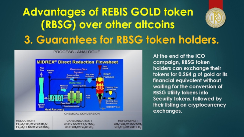 Advantages of REBIS GOLD token (RBSG) over other altcoins3. Guarantees for RBSG token holders.At the end of