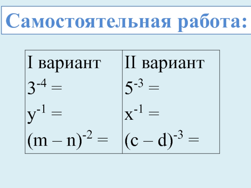 Определение степени с целым отрицательным показателем 8 класс презентация