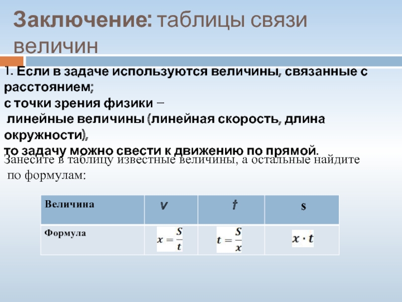 Связь величин. Линейные величины. Линейная величина формула. Примеры линейных величин. Таблицы связанных величин.