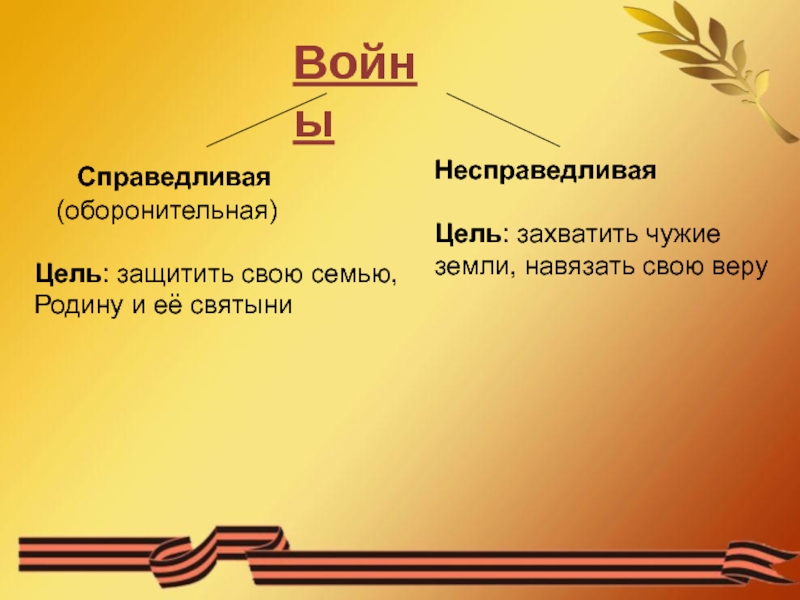 Защитники отечества орксэ 4 класс презентация студеникин