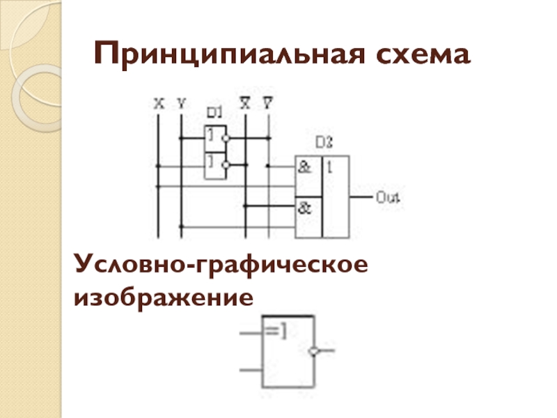 Комбинационный сумматор