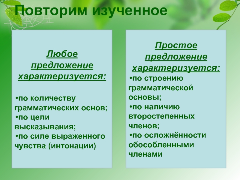 Грамматическая структура. Грамматическое строение предложения. Строение и грамматическое значение предложений. Предложение строение и грамматическое значение предложений. Грамматическое значение простого предложения.