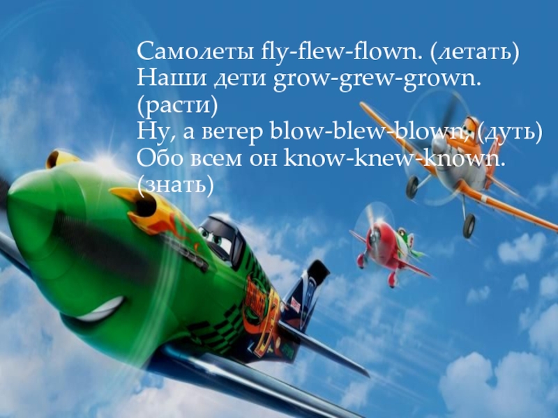 Fly flew flown. Flown Fly grown. Fly Flying правило. Fly Flew Flown know knew known.