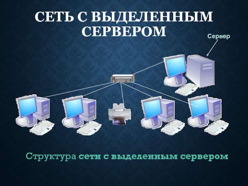 Сеть с выделенным узлом это сеть в которой один компьютер выполняет