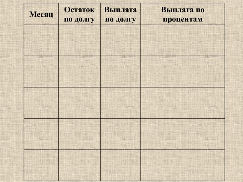 Урок финансовой грамотности