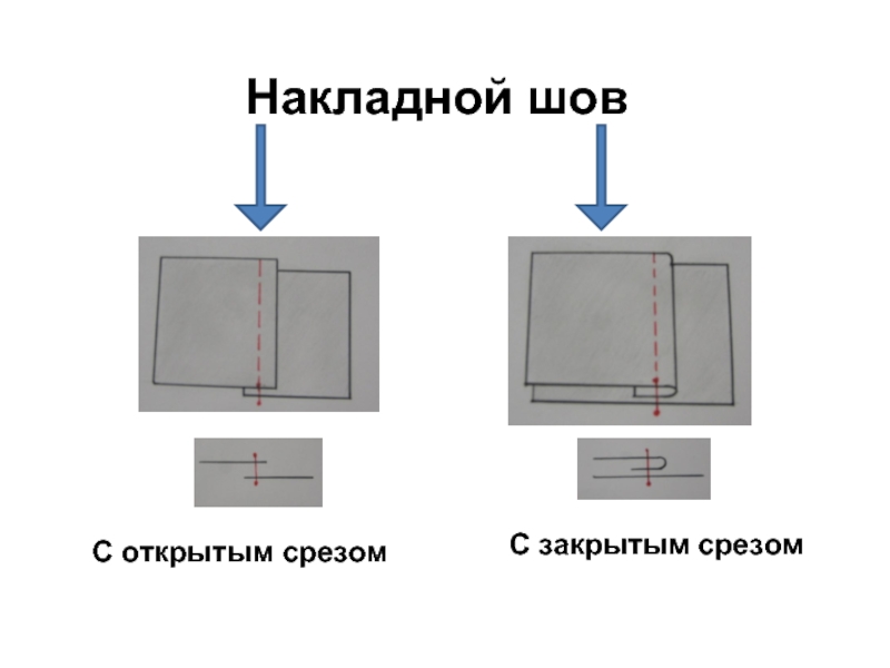 Схема накладного шва с закрытым срезом