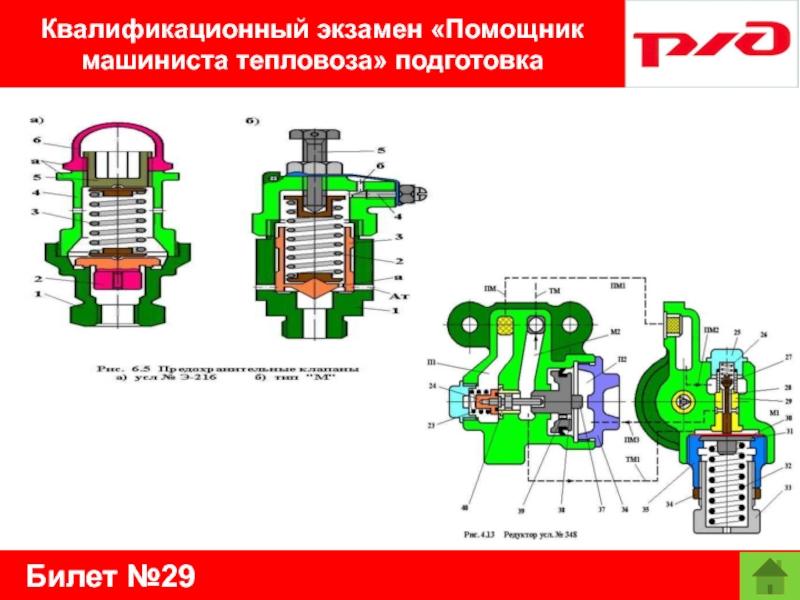 Билет №29Квалификационный экзамен «Помощник машиниста тепловоза» подготовка