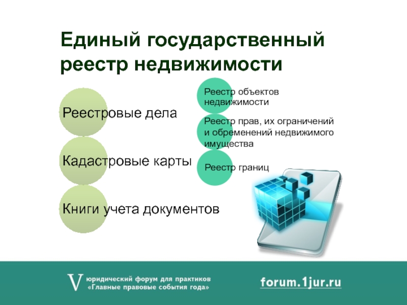 Единый реестр недвижимости. Реестр объектов недвижимости. Реестровое дело. Государственный реестр недвижимости. Реестровое дело объекта недвижимости.