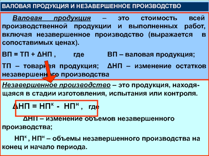 Количественное представление плана действий в стоимостном выражении это