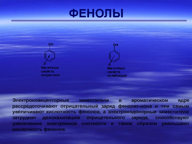 Тем самым увеличив. Фенолят Ион. Источники фенола. Фильтрация фенола. Галоидопроизводные.