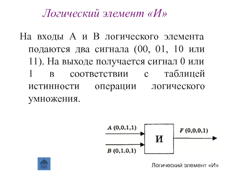 Появляющийся элемент. Логический элемент 1. Логический элемент или. Логический ноль на схеме. Логический сигнал.