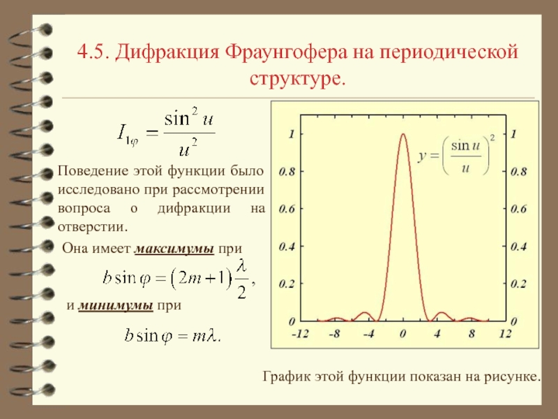 Вывести условия минимумов и максимумов дифракционной картины