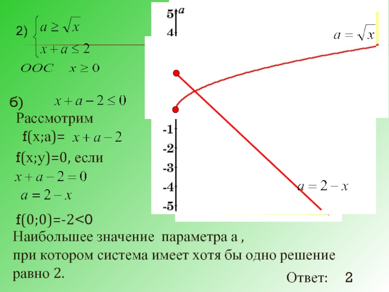 Решу равных