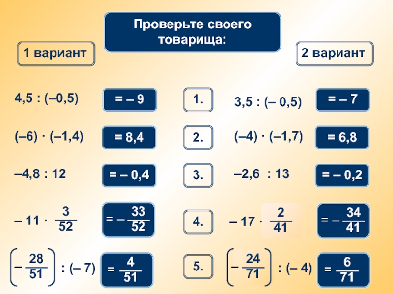 Математический диктант1 вариант2 вариант1.4,5 : (–0,5)= – 93,5 : (– 0,5)2.(–6) · (–1,4)(–4) · (–1,7)= 8,4= –