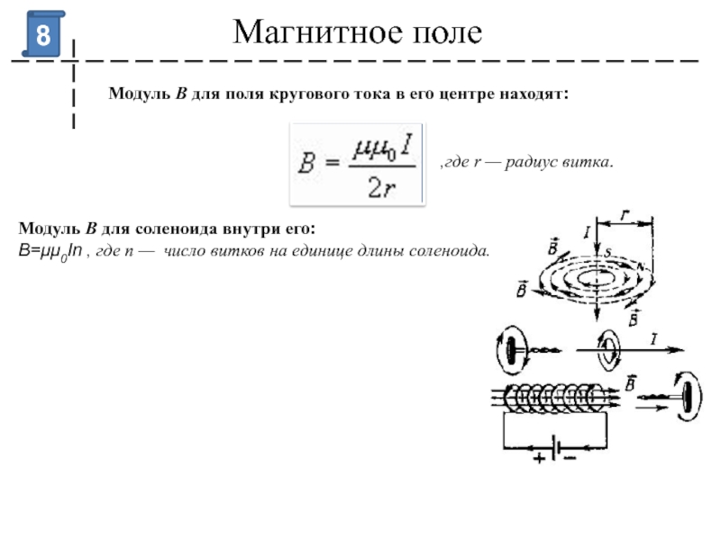 Энергия поля внутри соленоида