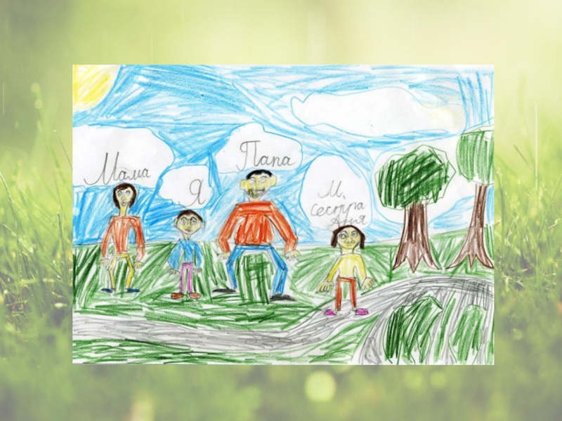 Родина школа семья. Рисунок моя семья. Рисунок на тему моя семья. Детские рисунки. Рисунок семьи детский.
