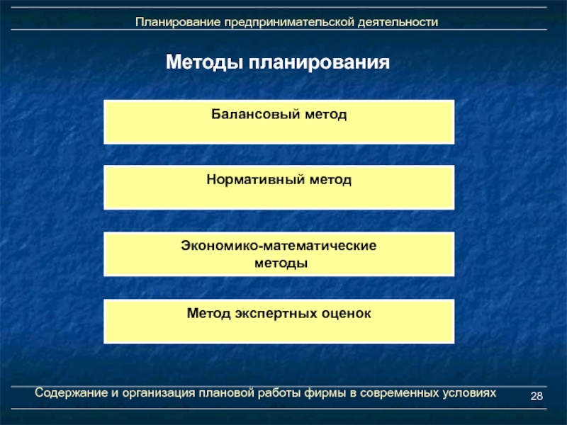 Сложный план предпринимательство