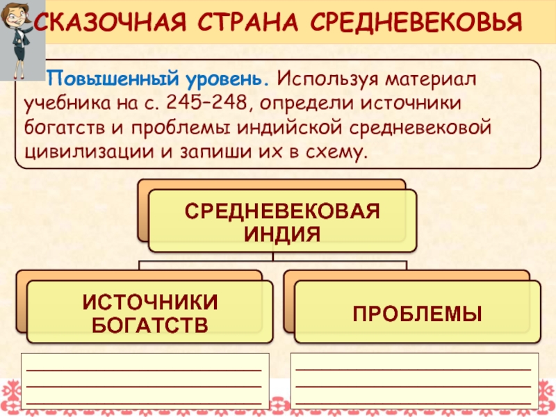 Источники по средневековой истории