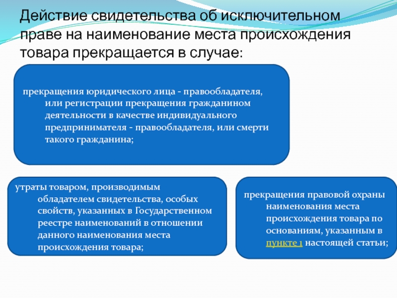 Охрана нмпт. Свидетельство на Наименование места происхождения товара. Право на Наименование места происхождения товара. Свидетельство на НМПТ.