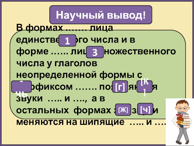 Had начальная форма. Суффиксы начальной формы глагола. Начальная форма глагола на чь.