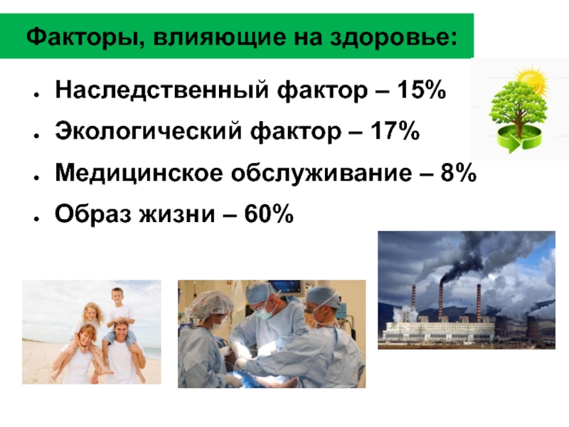 Фактор 15. Экологические факторы здоровья и наследственность. Факторы окружающей среды генетические факторы. Наследственный фактор и его влияние на здоровье презентация. Факторы влияние на здоровье окружающей среды,мед обслуживание.