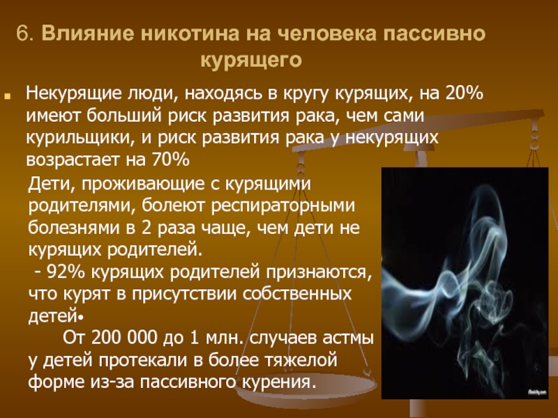 Действие курения на человека. Влияние никотина на организм человека. Влияние никотина на органы. Воздействие никотина на человека.