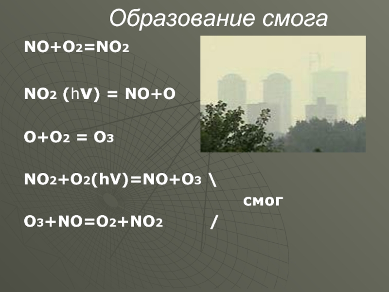 No o2. Образование смога. 2no+o2=no2. No+ =no2.