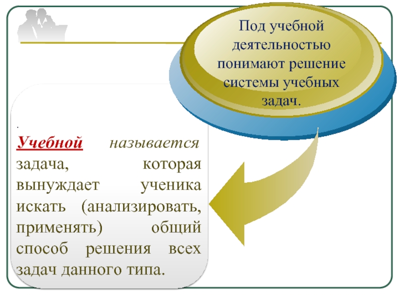 Под деятельностью понимают. Метод решения учебных задач. Учебной задачей называется. Воспитательная задача на своих уроках. Урок решения учебной задачи и его структура.