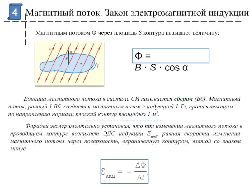 Магнитные поток через контур