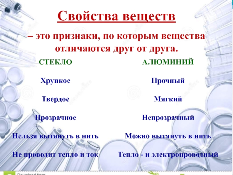 Вещество химия 8. Свойства веществ. Свойства веществ в химии. Характеристика вещества химия. Свойства веществ 4 класс Естествознание.