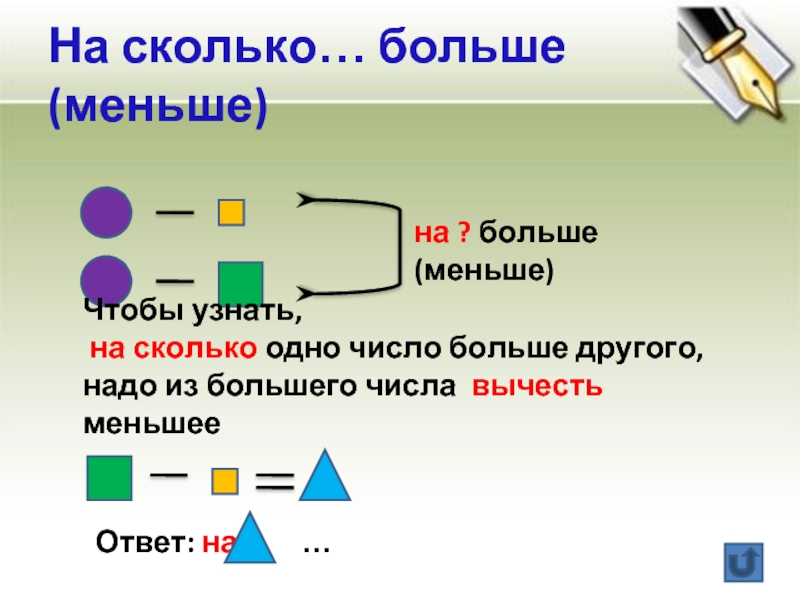 Задача на сколько больше на сколько меньше