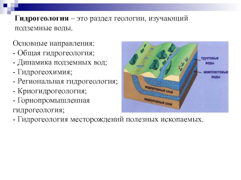 Основные направления:
- Общая гидрогеология;
- Динамика подземных вод;
-