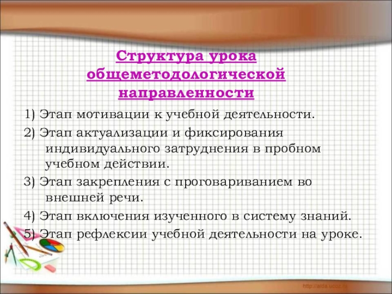 Технологическая карта урока общеметодологической направленности