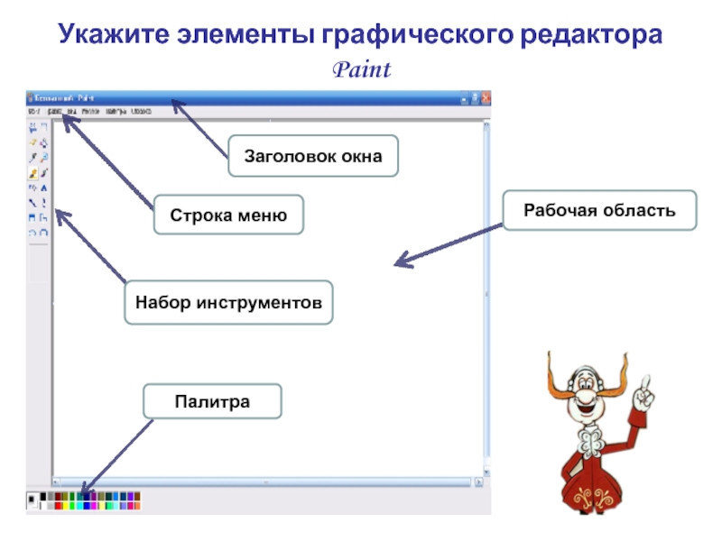 Укажите элемент. Укажи элементы окна графического редактора Paint. Команды графического редактора. Все компоненты графического редактора. Укажите элементы.