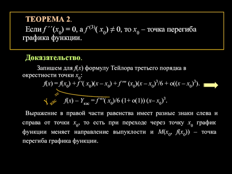 Точка условие. Формула точки перегиба функции. Формула перегиба функции. F x0 формула. Формула Тейлора x0.