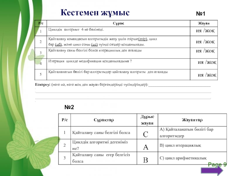 Тест дегеніміз не презентация