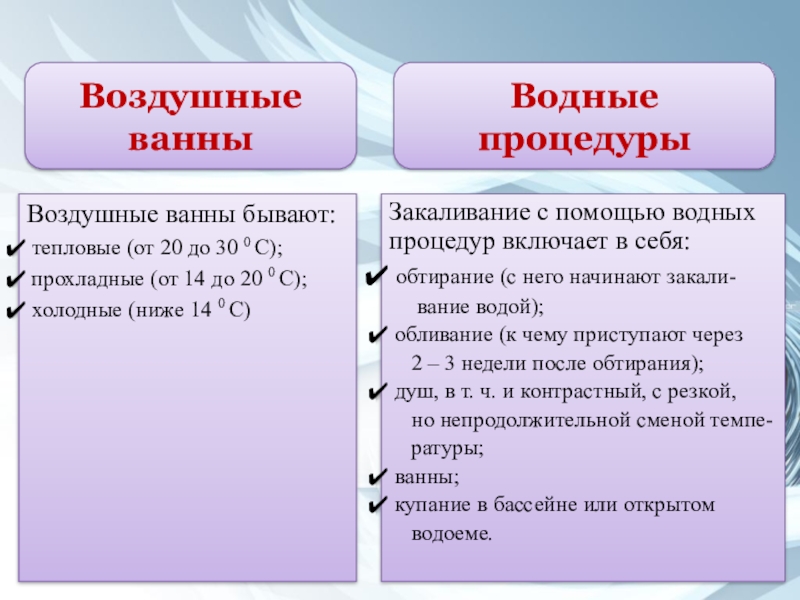 Виды воздушных ванн и их температуры