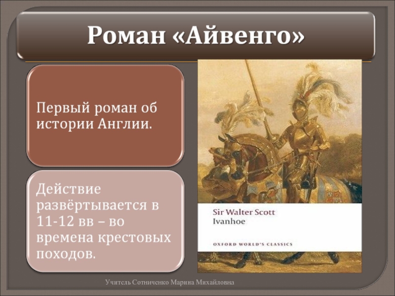 Вальтер скотт айвенго 8 класс презентация литература