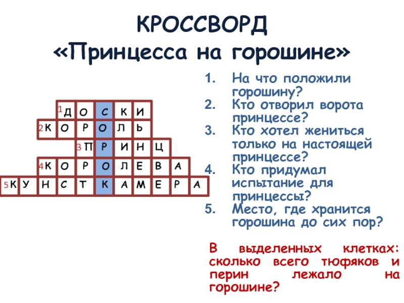 Культура раннего возрождения в италии кроссворд. Кроссворды принцессы. Кроссворд принцесса на горошине 2 класс с ответами. Кроссворд на тему принцесса на горошине 4 класс. Принцесса на горошине задания по сказке кроссворд.