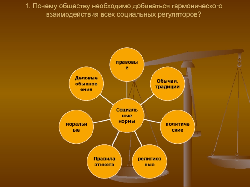 Почему общество