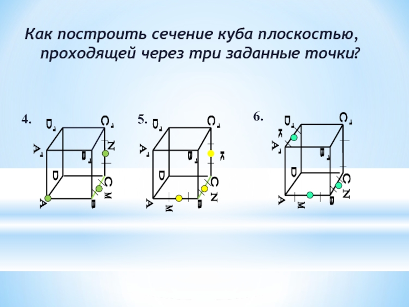 На каком рисунке изображено сечение куба плоскостью prt