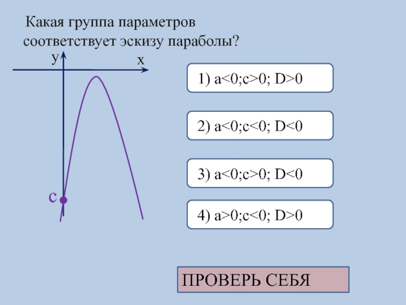 Параметры соответствуют. Параметрическая парабола. Параметризация параболы. Параметрическое движение по параболе. Как найти а в параболе по графику.