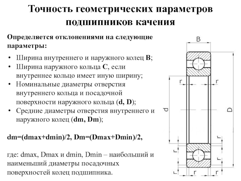 Отклонения от проекта по геометрическим параметрам отсутствуют