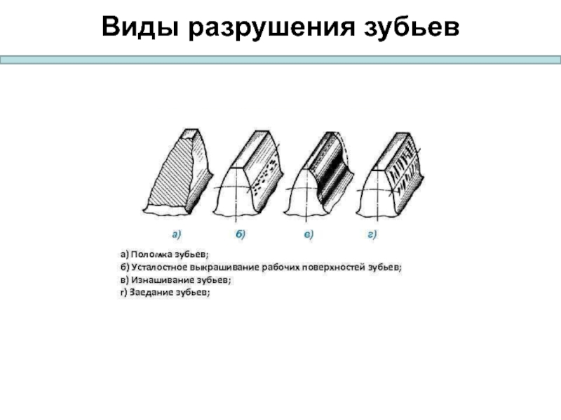 Каковы требования к дефектам на поверхности разрушения образца на излом