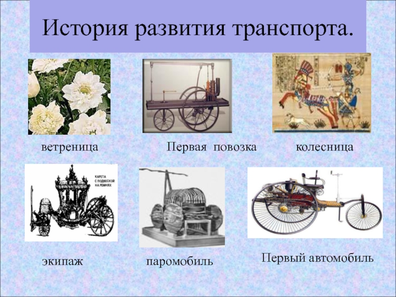 История транспорта 2 класс окружающий мир. История развития транспорта. Этапы развития транспорта. История транспорта первый автомобиль. История развития транспорта транспорты.